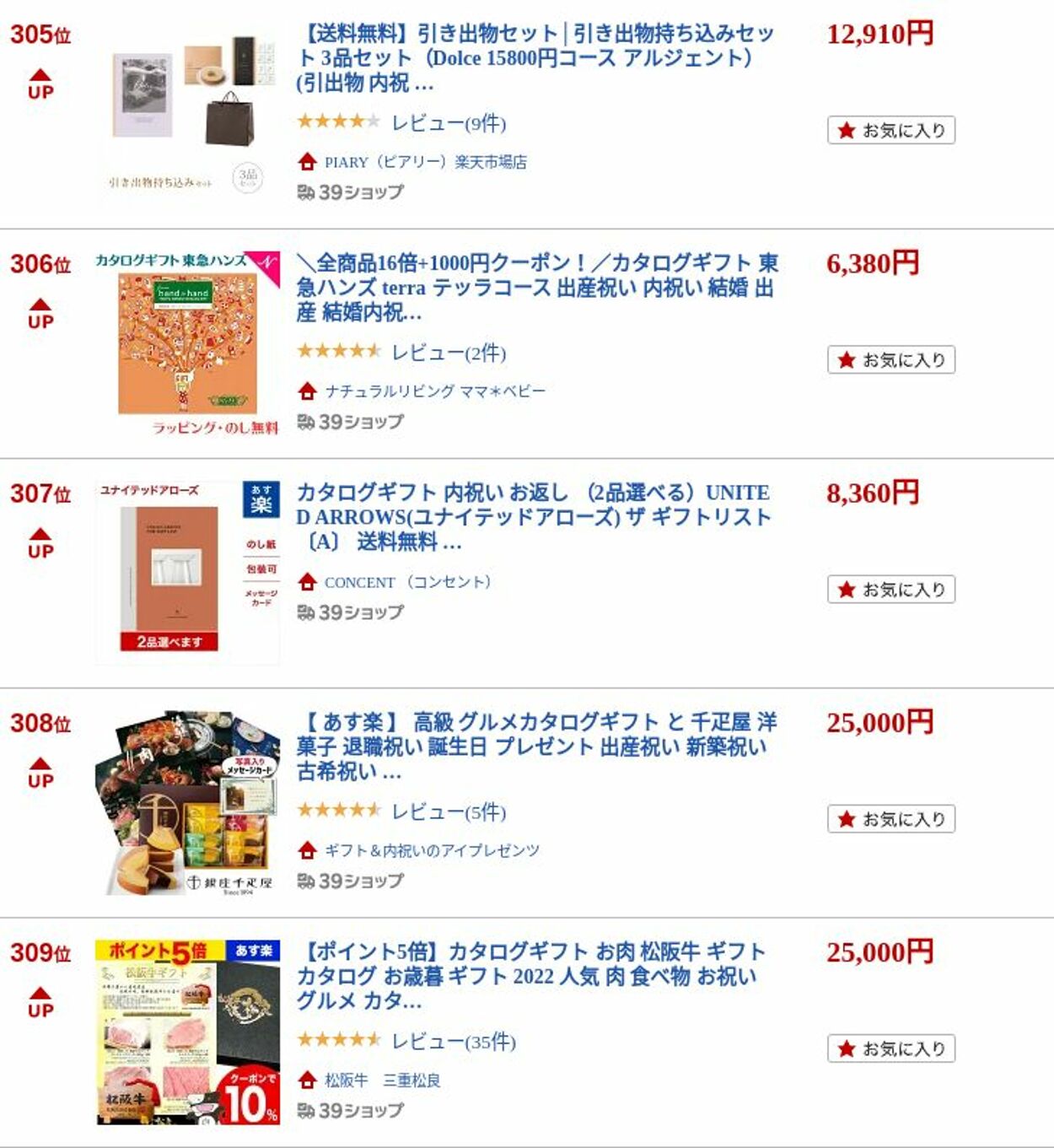 カタログ・チラシ 楽 天 2022.10.10 - 2022.10.20