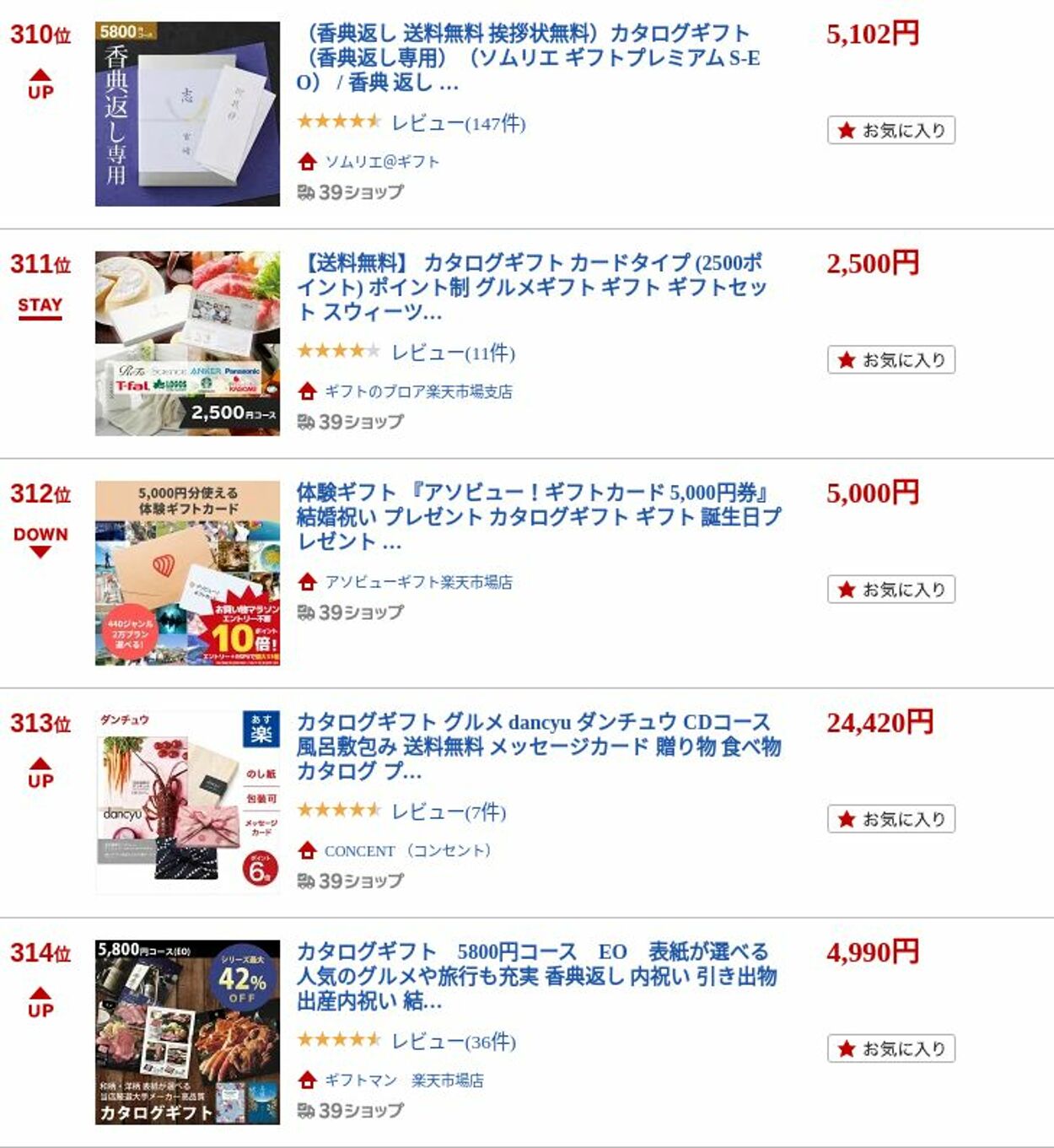 カタログ・チラシ 楽 天 2022.10.10 - 2022.10.20