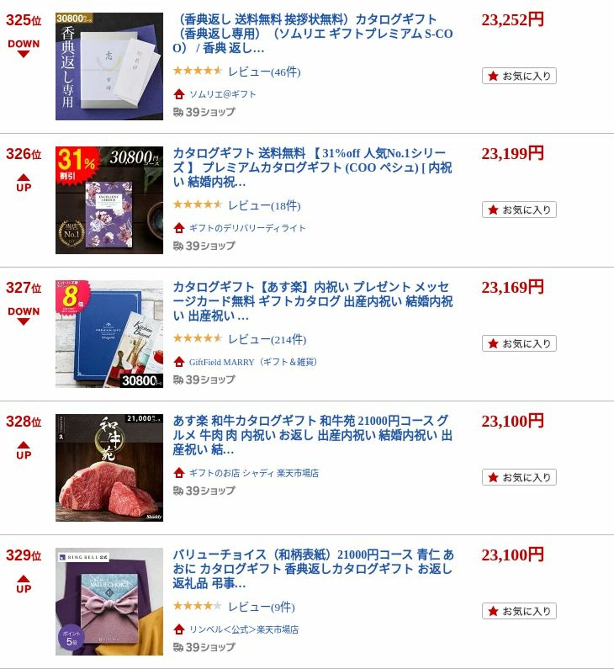 カタログ・チラシ 楽 天 2022.10.10 - 2022.10.20