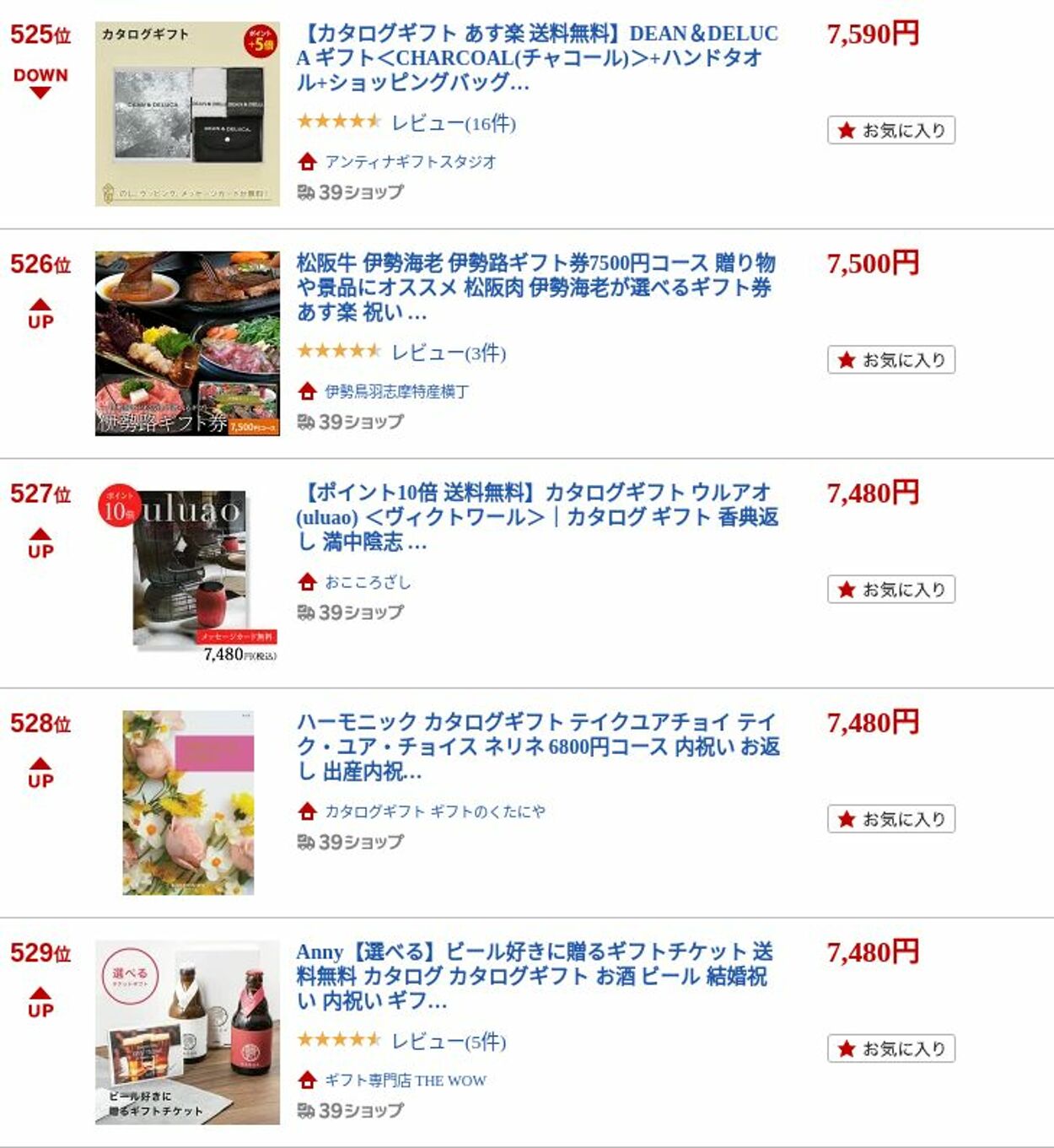 カタログ・チラシ 楽 天 2022.10.10 - 2022.10.20