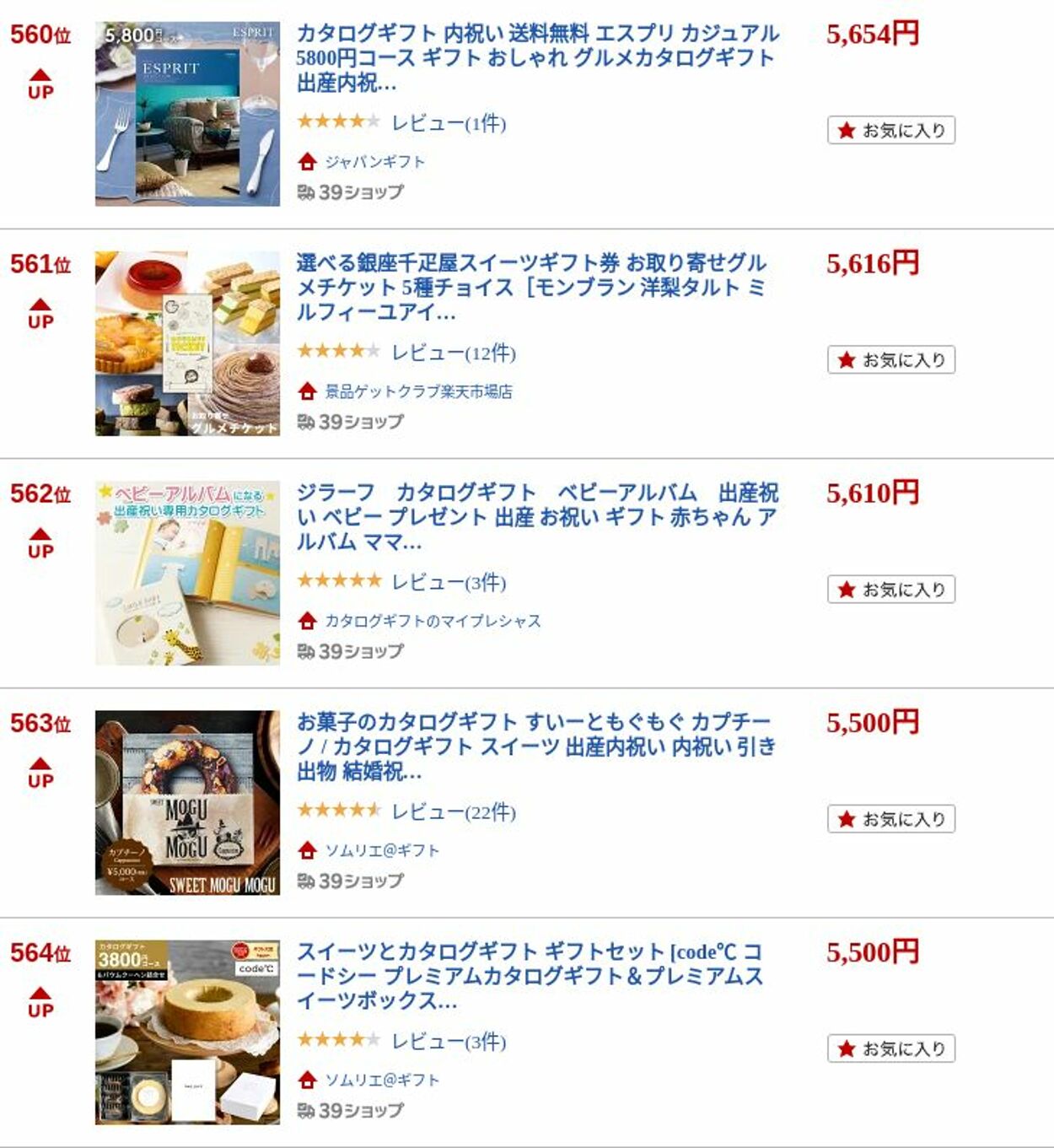 カタログ・チラシ 楽 天 2022.10.10 - 2022.10.20