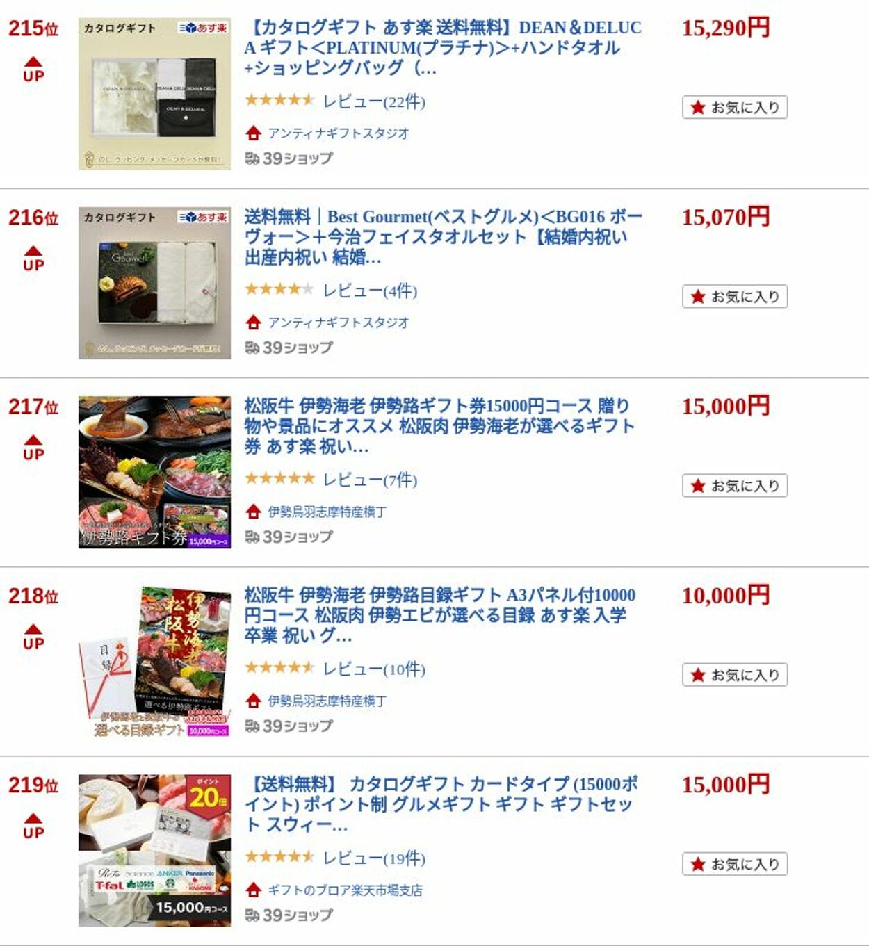 カタログ・チラシ 楽 天 2022.09.27 - 2022.10.10