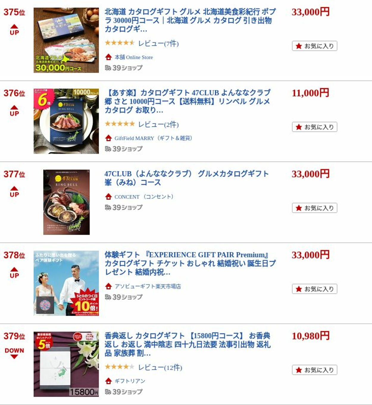 カタログ・チラシ 楽 天 2022.09.27 - 2022.10.10