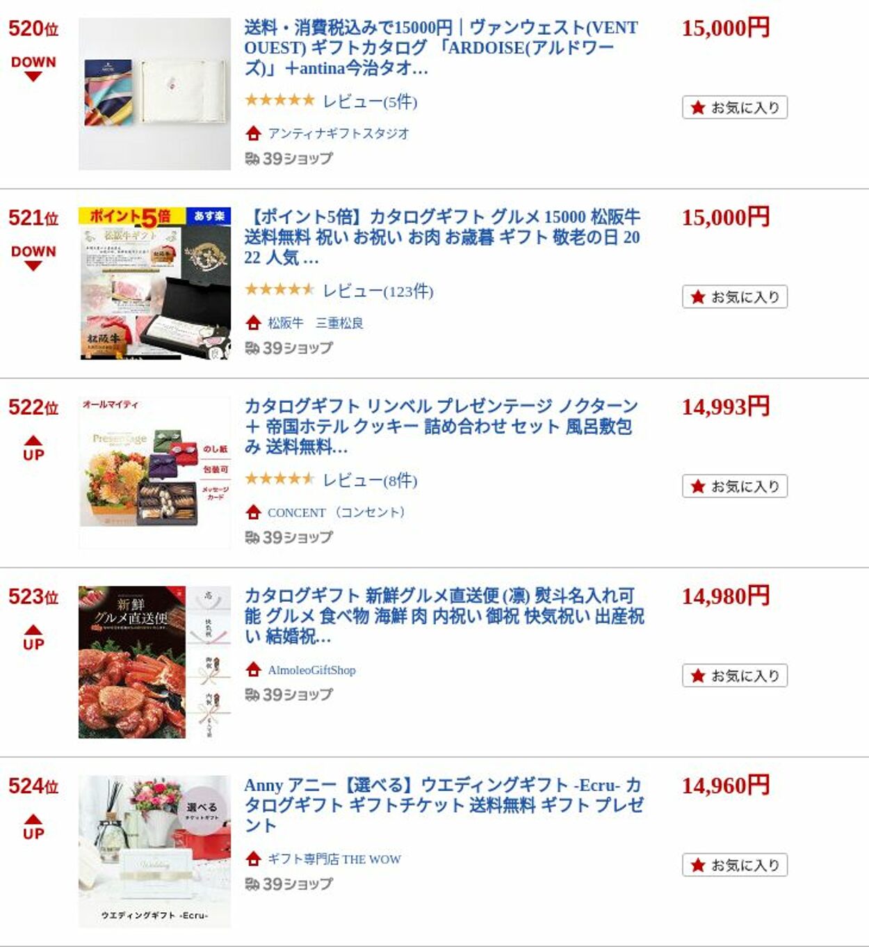 カタログ・チラシ 楽 天 2022.09.27 - 2022.10.10