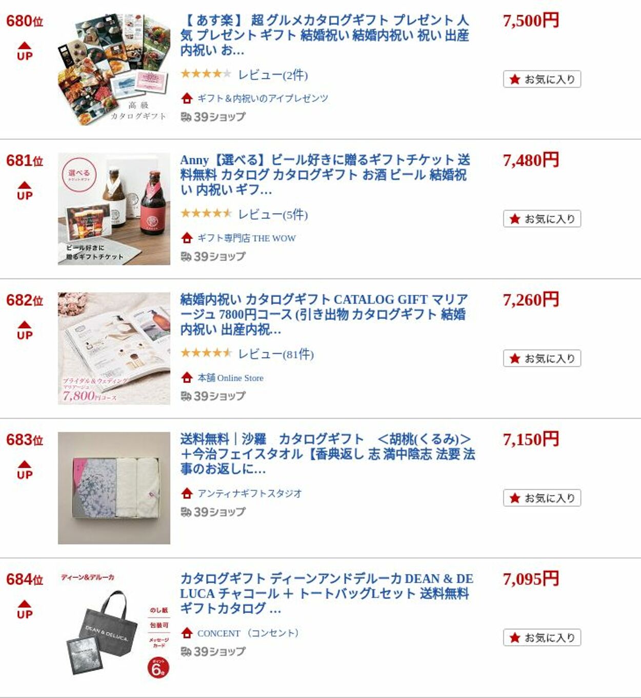 カタログ・チラシ 楽 天 2022.09.27 - 2022.10.10