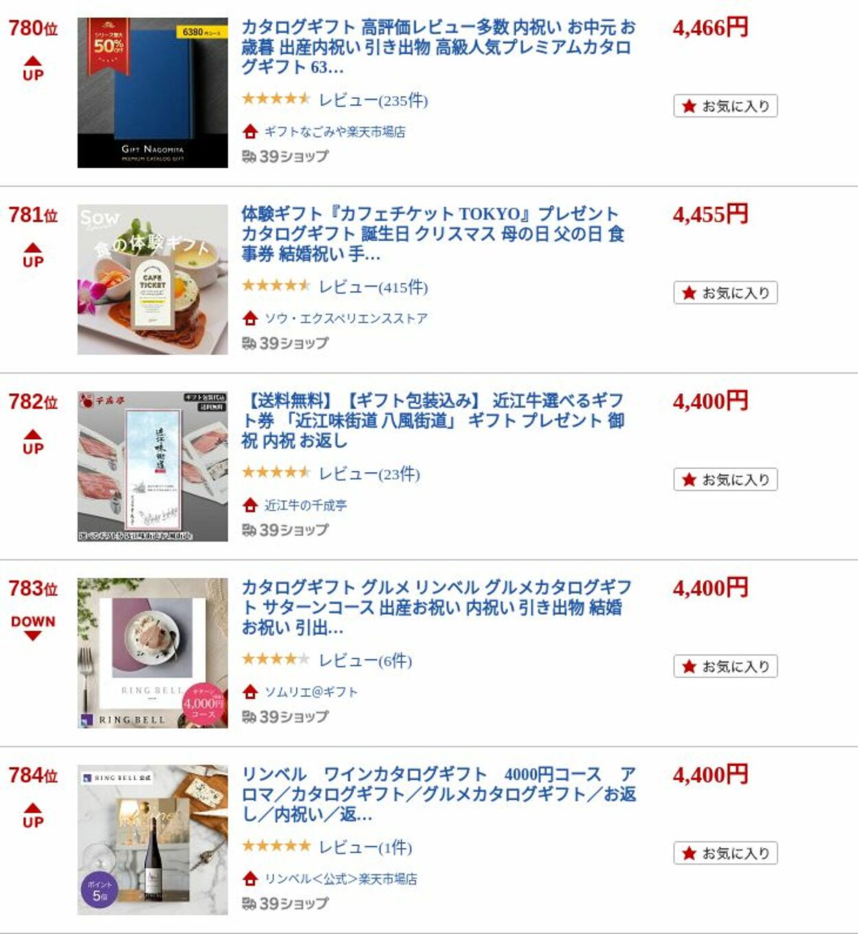 カタログ・チラシ 楽 天 2022.09.27 - 2022.10.10