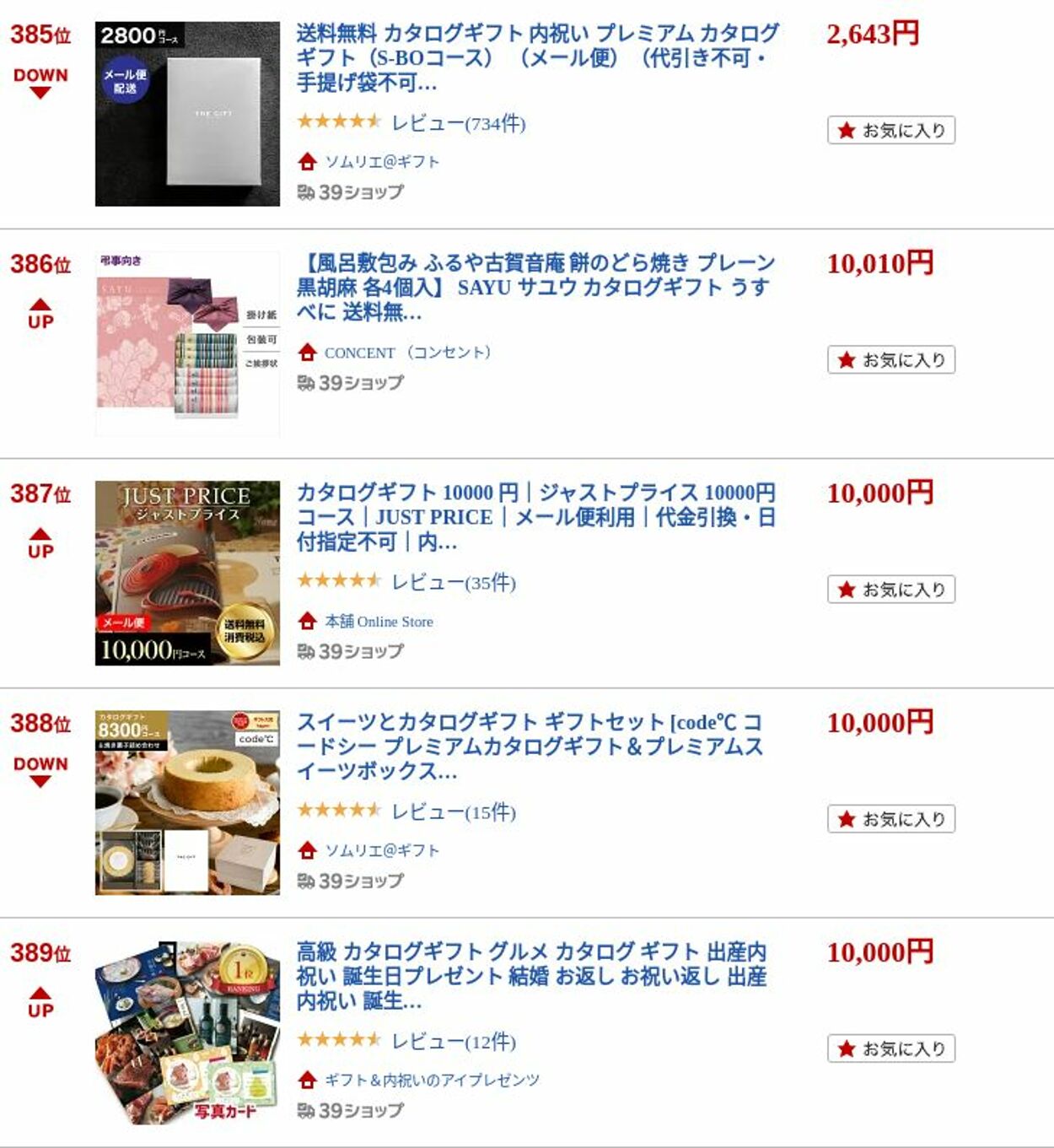 カタログ・チラシ 楽 天 2022.10.06 - 2022.10.19