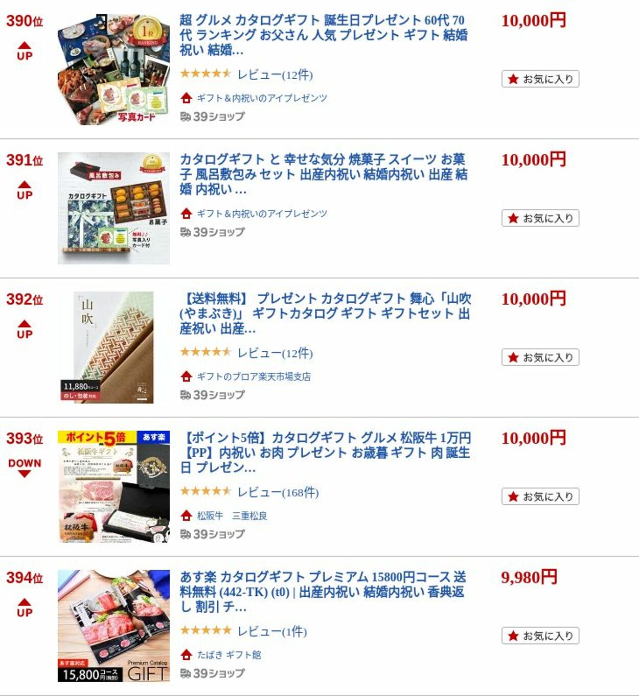 カタログ・チラシ 楽 天 2022.10.06 - 2022.10.19