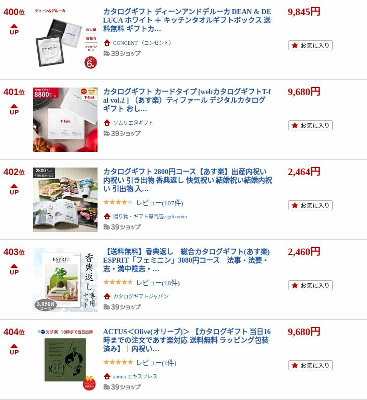 カタログ・チラシ 楽 天 2022.10.06 - 2022.10.19