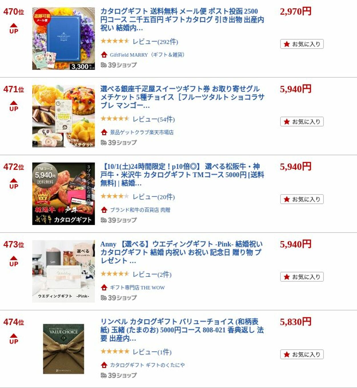 カタログ・チラシ 楽 天 2022.10.06 - 2022.10.19