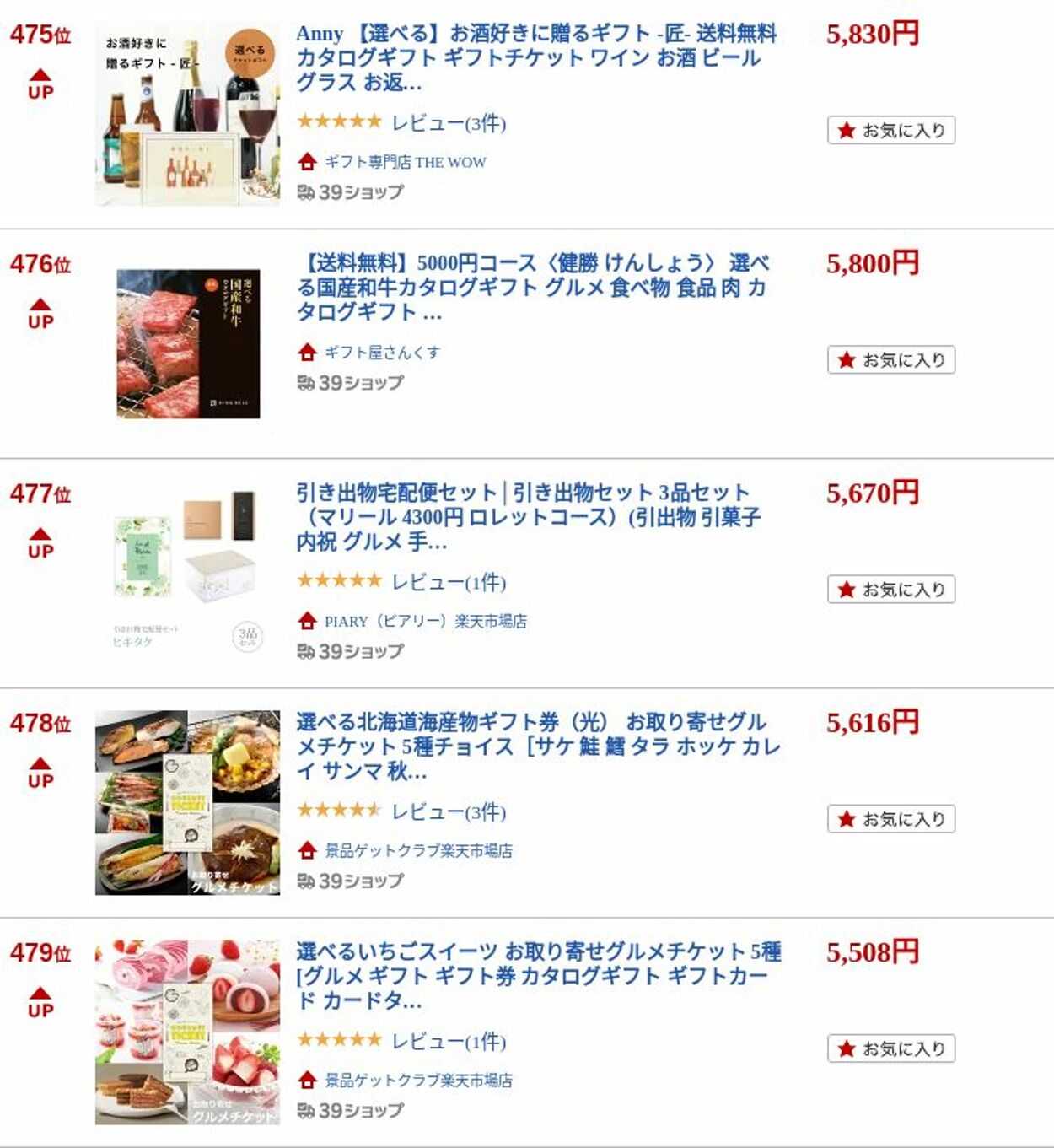 カタログ・チラシ 楽 天 2022.10.06 - 2022.10.19