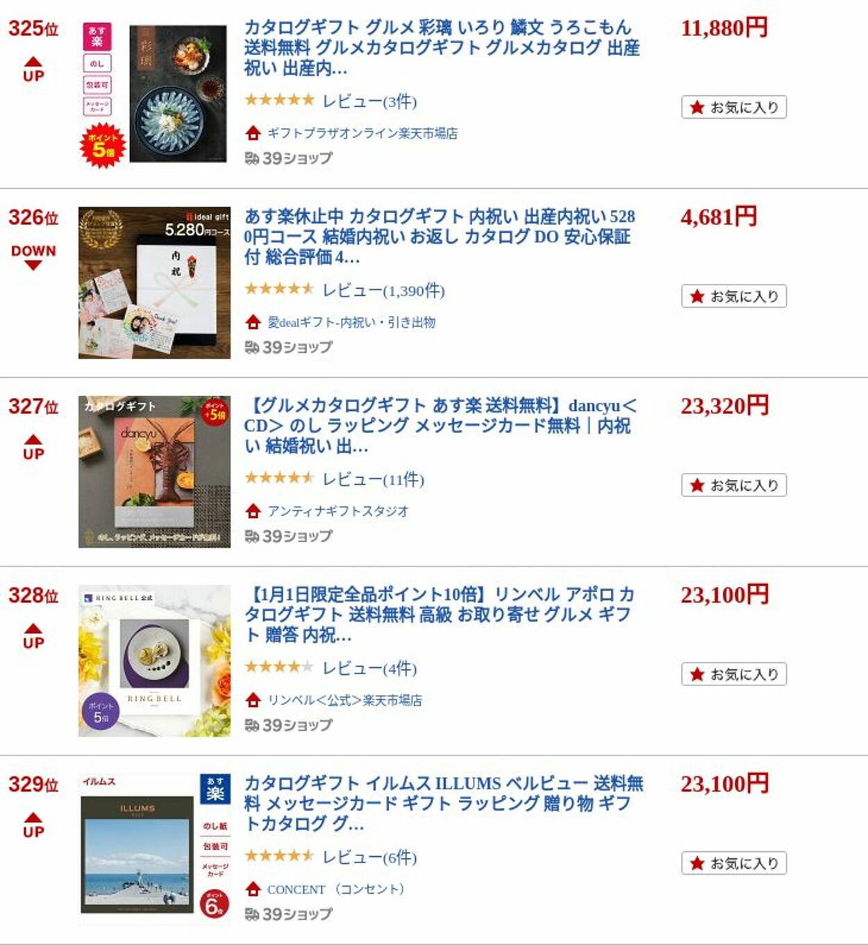 カタログ・チラシ 楽 天 2023.01.02 - 2023.01.11