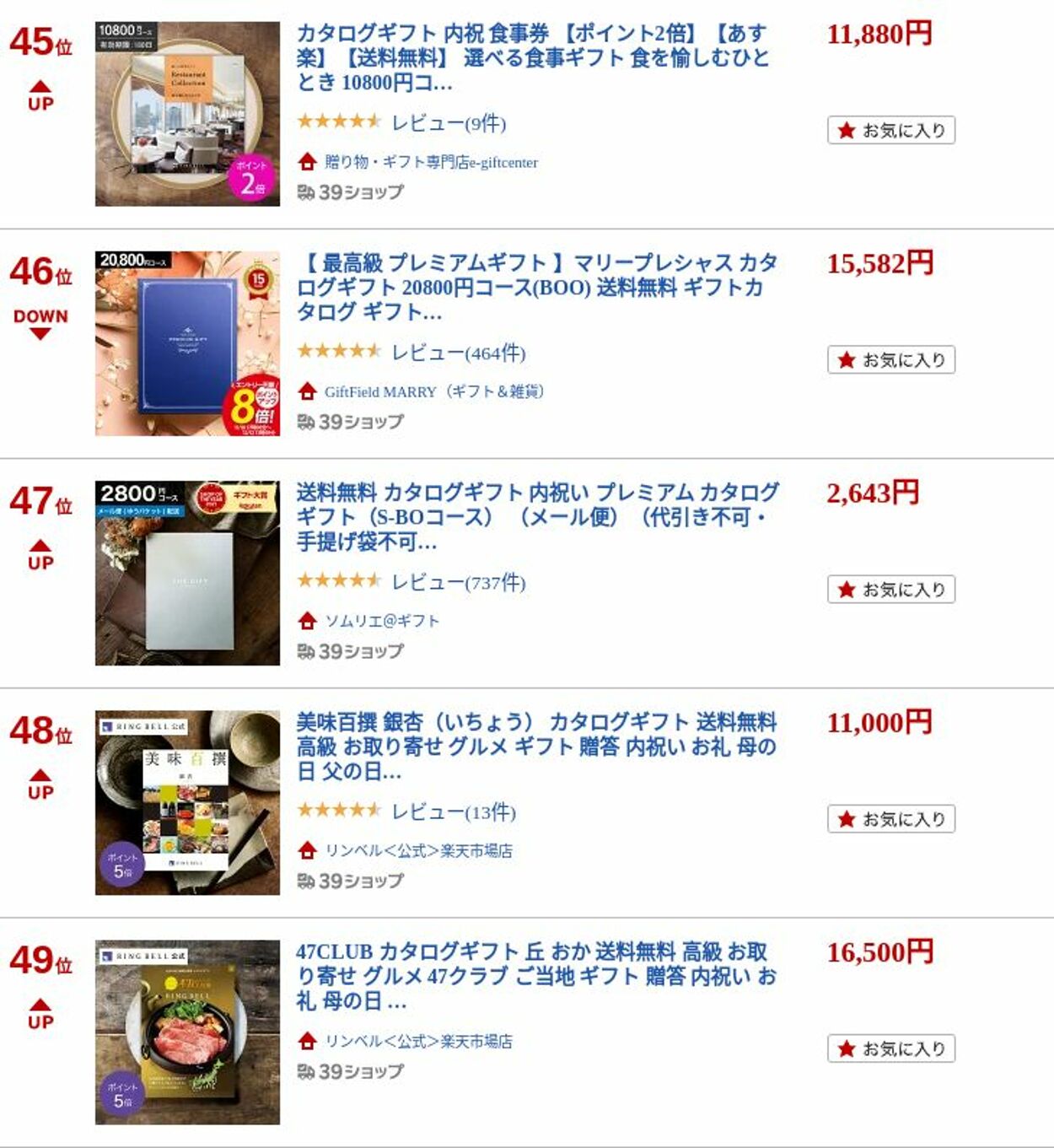 カタログ・チラシ 楽 天 2022.11.21 - 2022.11.29