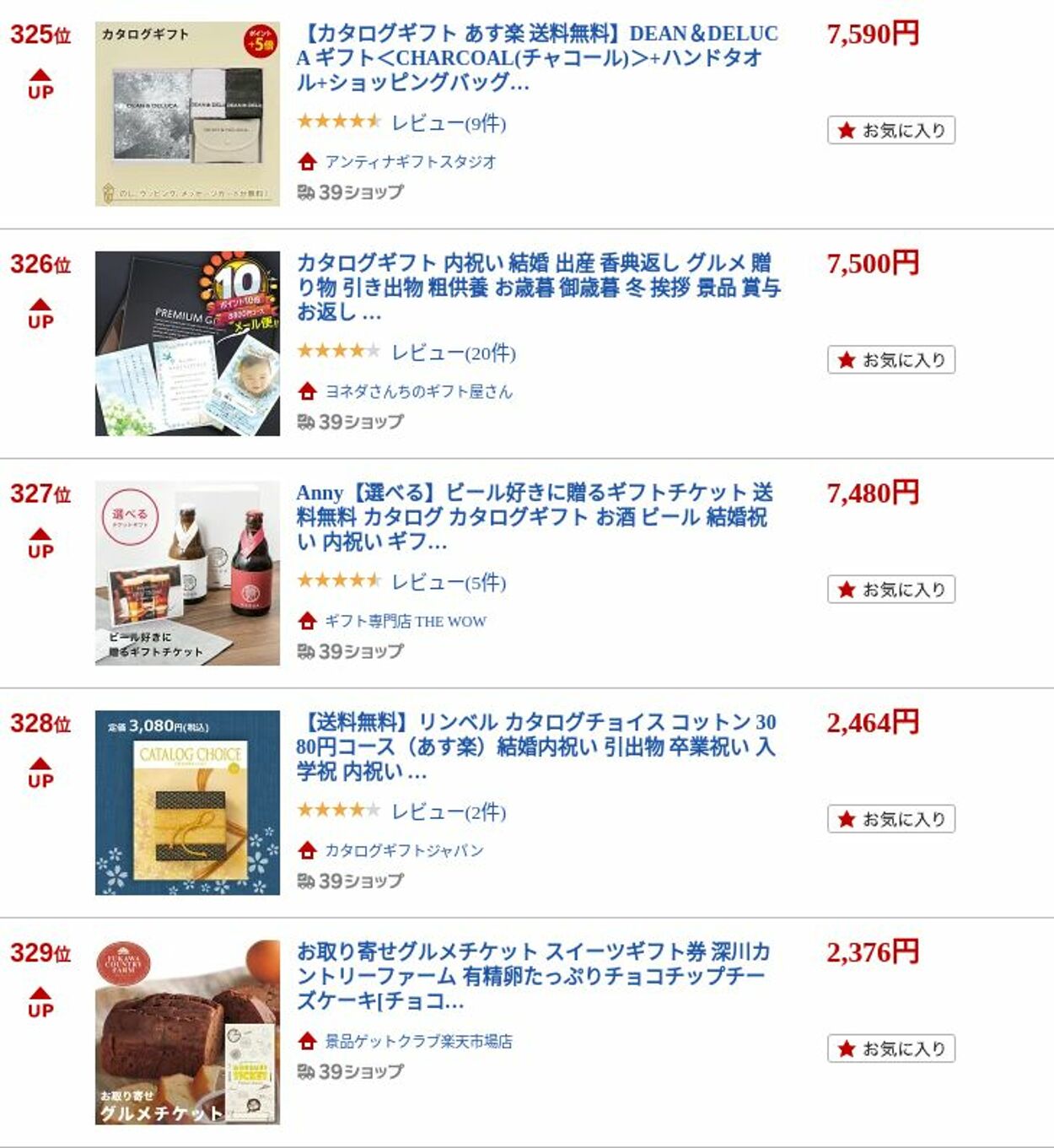 カタログ・チラシ 楽 天 2022.11.21 - 2022.11.29