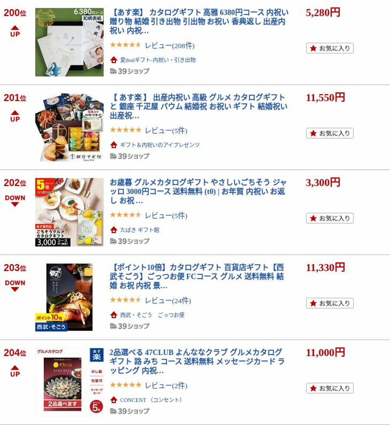 カタログ・チラシ 楽 天 2022.11.07 - 2022.11.16