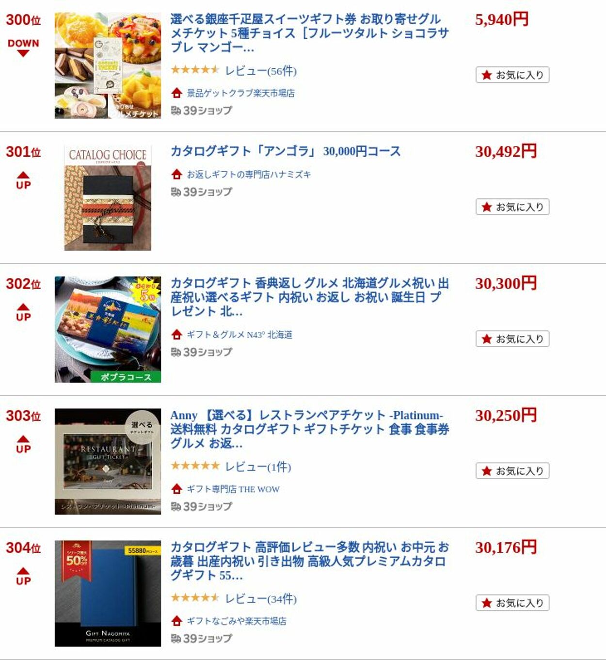 カタログ・チラシ 楽 天 2022.11.07 - 2022.11.16