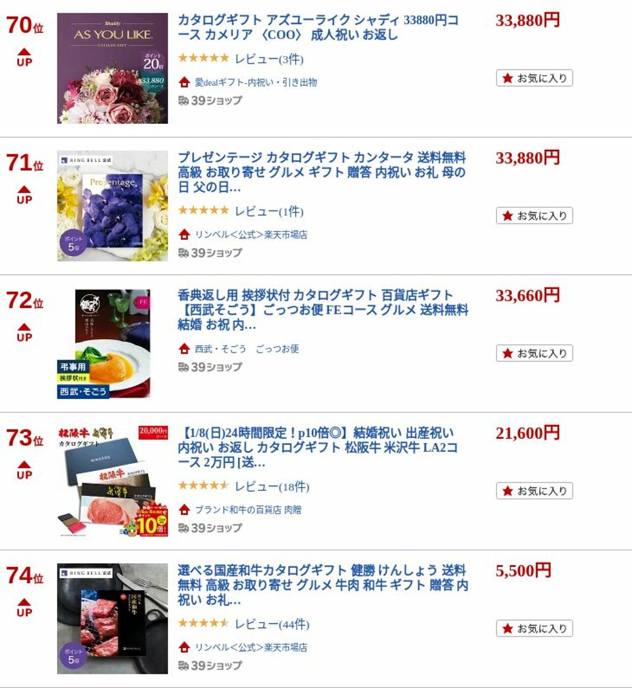 カタログ・チラシ 楽 天 2023.01.09 - 2023.01.18