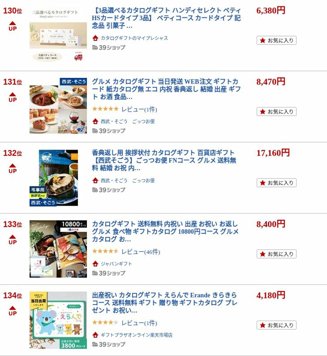 カタログ・チラシ 楽 天 2023.01.09 - 2023.01.18