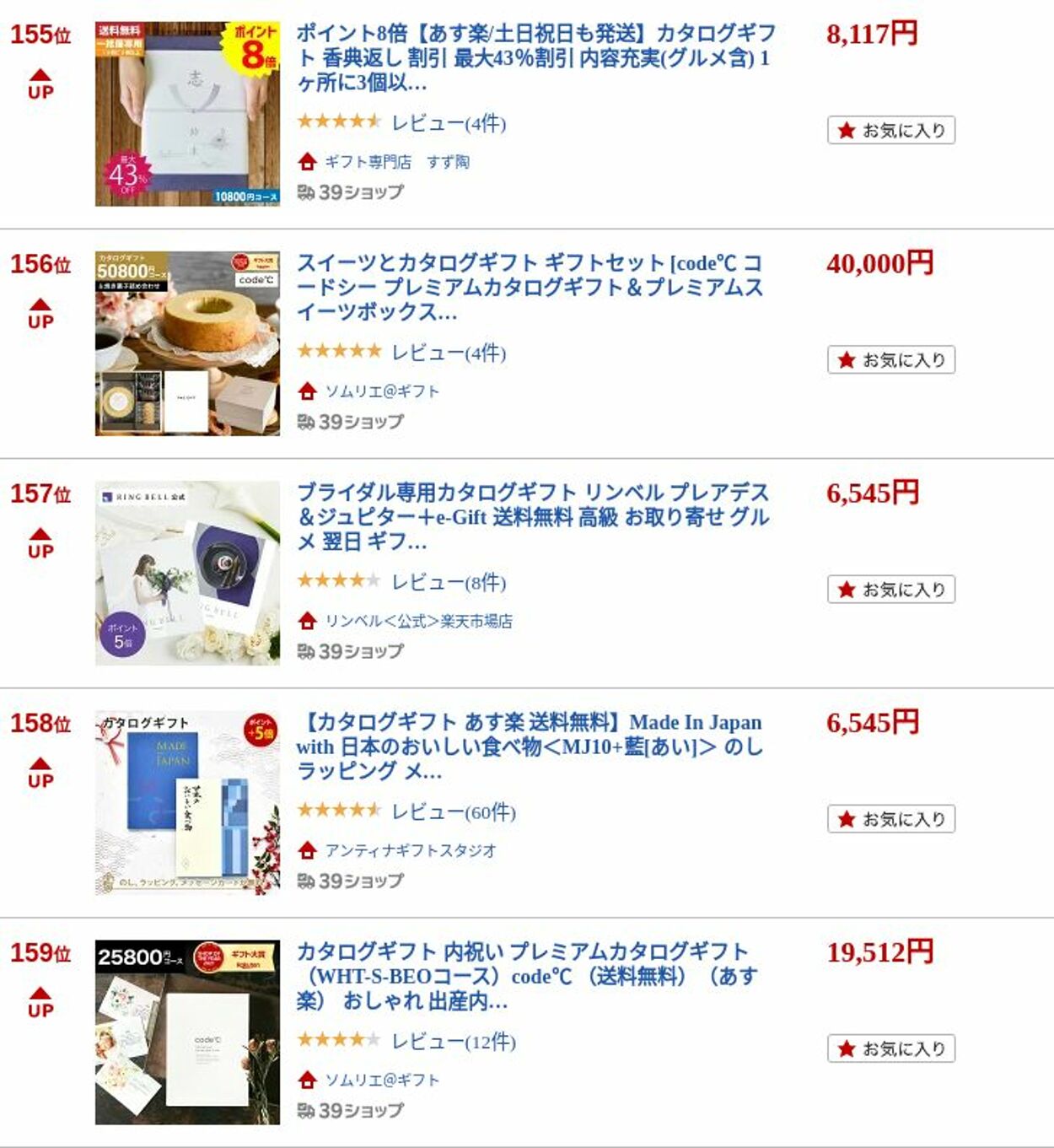 カタログ・チラシ 楽 天 2023.01.09 - 2023.01.18