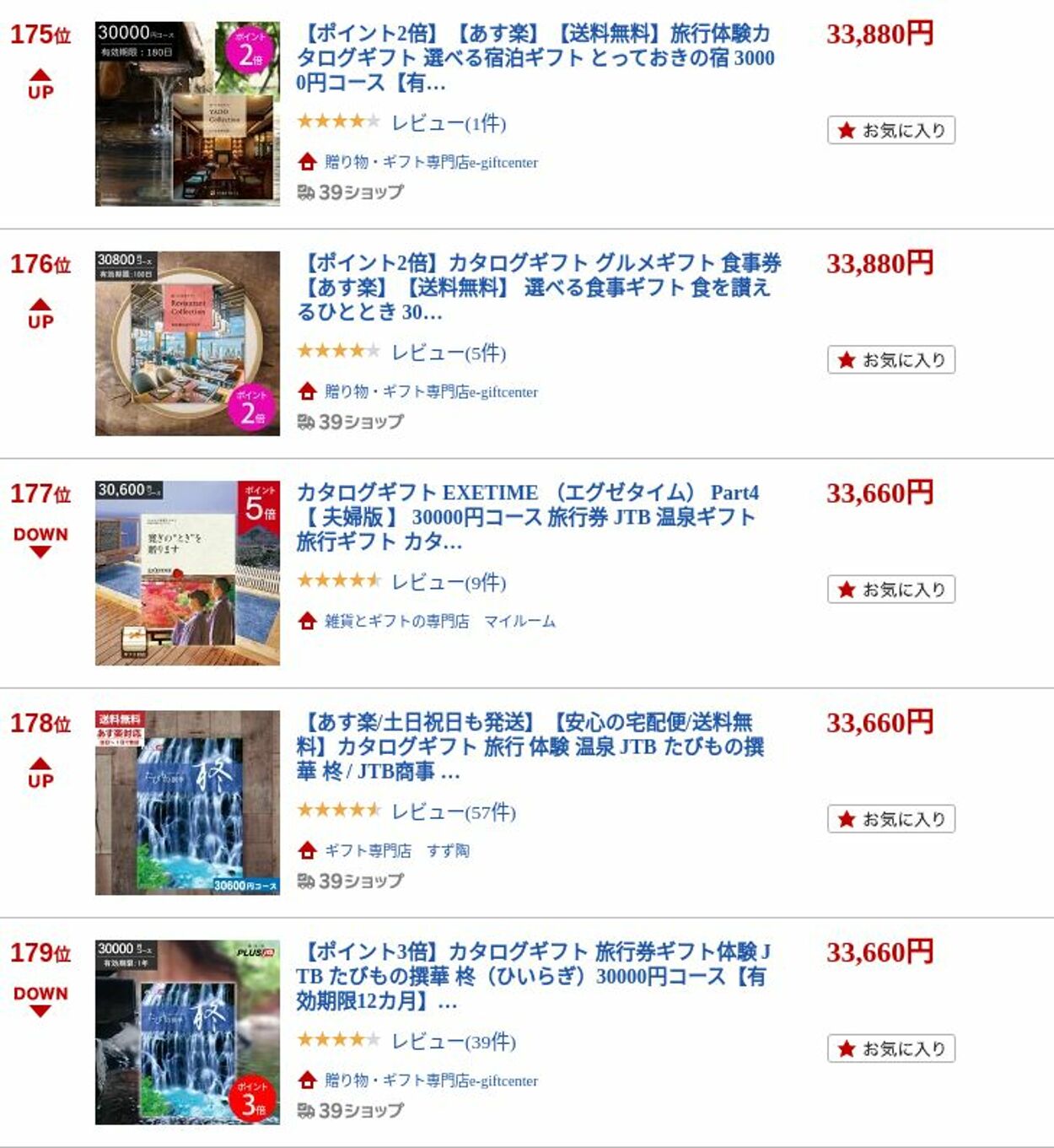 カタログ・チラシ 楽 天 2023.01.09 - 2023.01.18