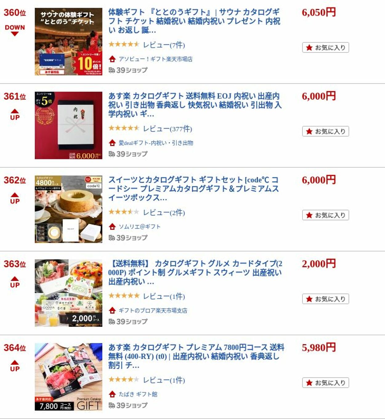 カタログ・チラシ 楽 天 2022.10.31 - 2022.11.09