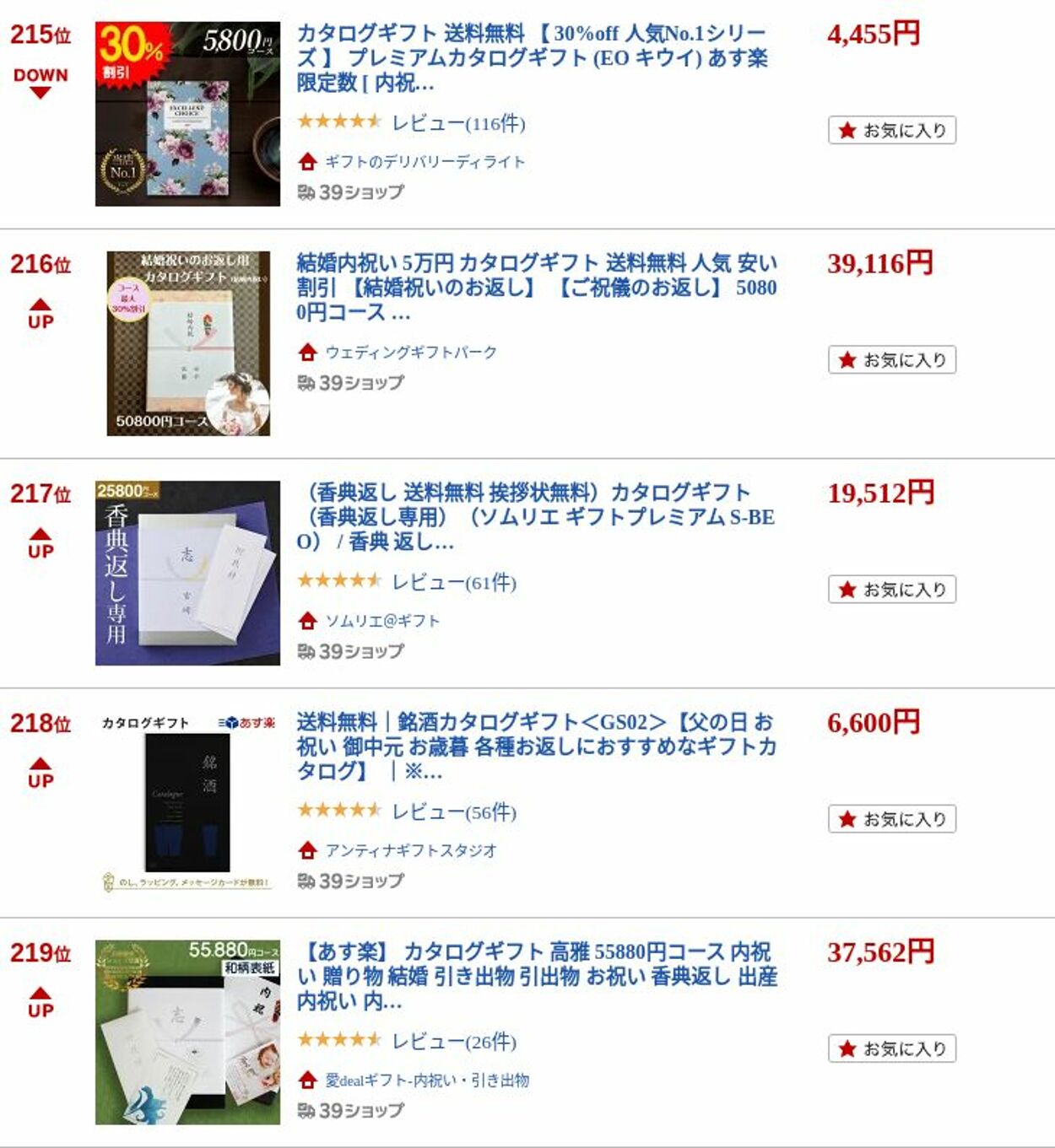 カタログ・チラシ 楽 天 2022.11.14 - 2022.11.23