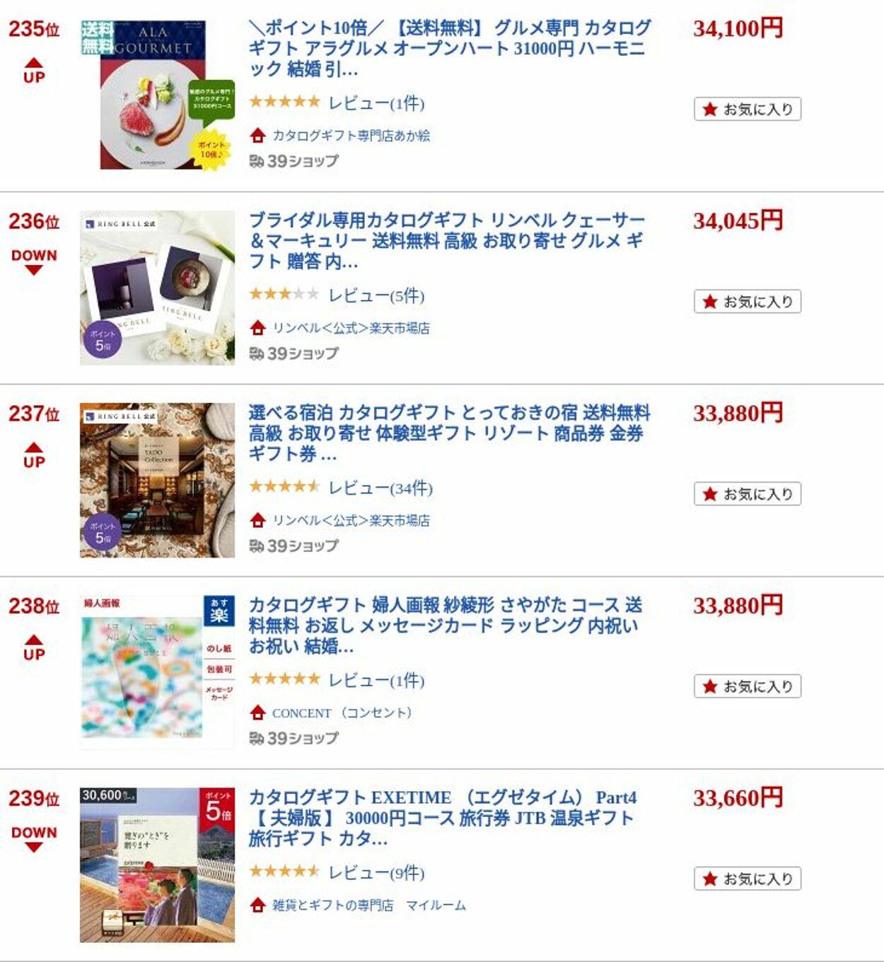 カタログ・チラシ 楽 天 2022.11.14 - 2022.11.23