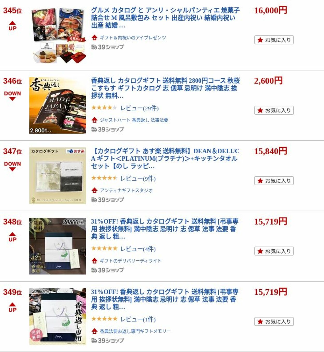 カタログ・チラシ 楽 天 2022.11.14 - 2022.11.23