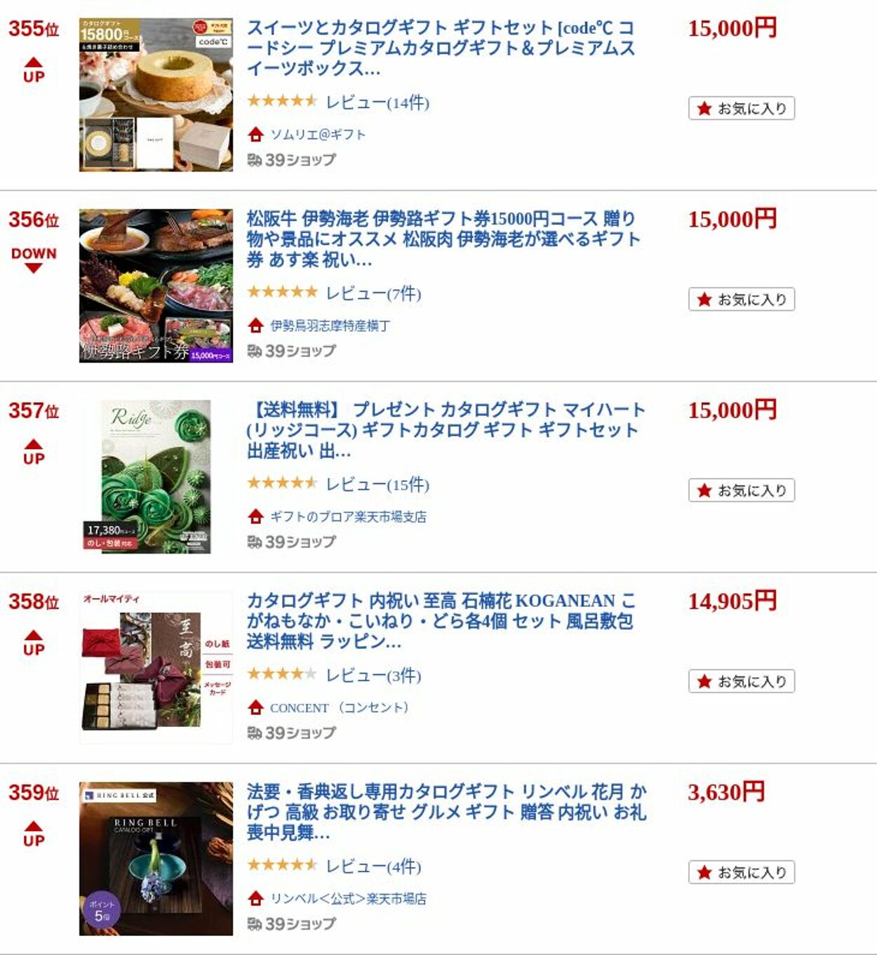 カタログ・チラシ 楽 天 2022.11.14 - 2022.11.23