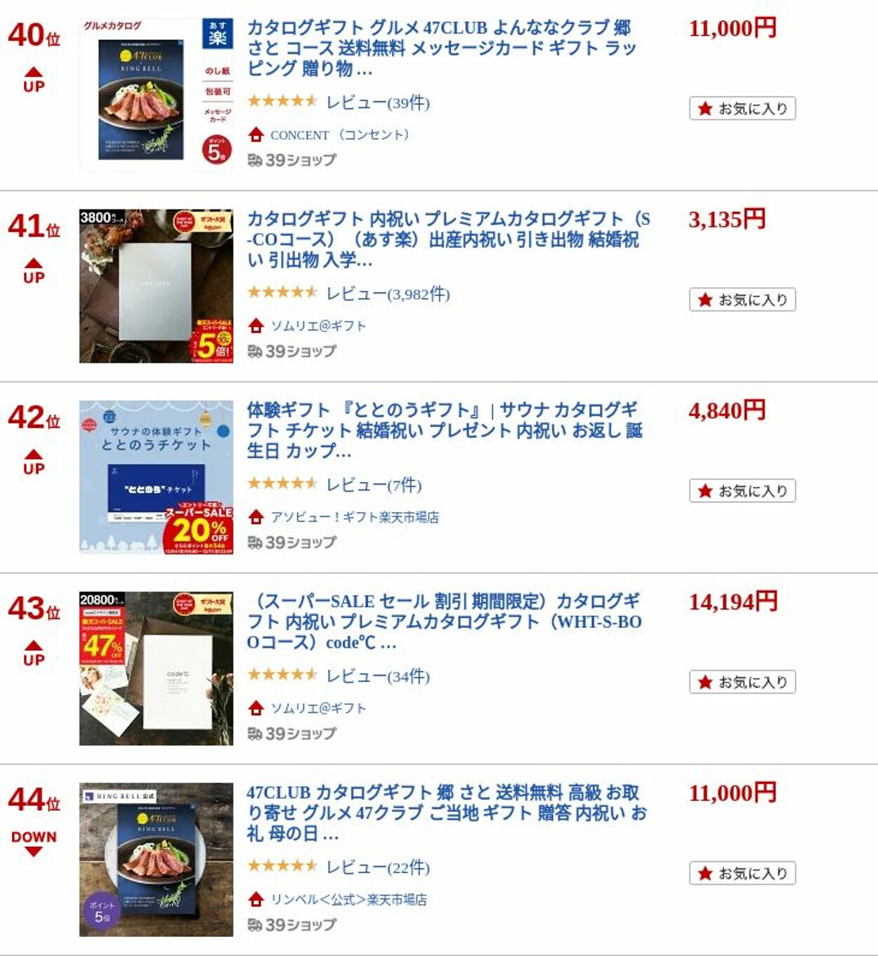 カタログ・チラシ 楽 天 2022.12.05 - 2022.12.14