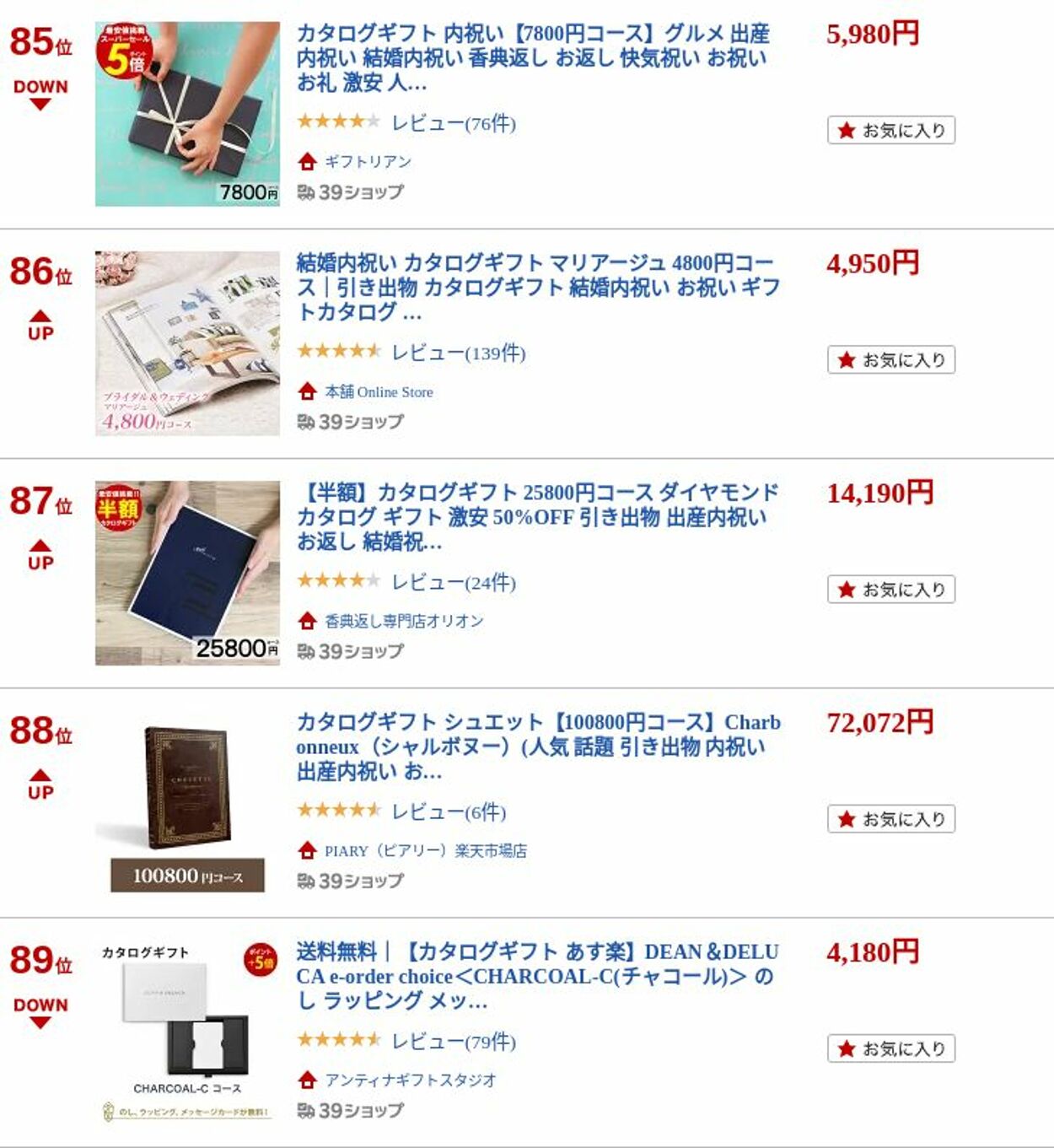 カタログ・チラシ 楽 天 2022.12.05 - 2022.12.14