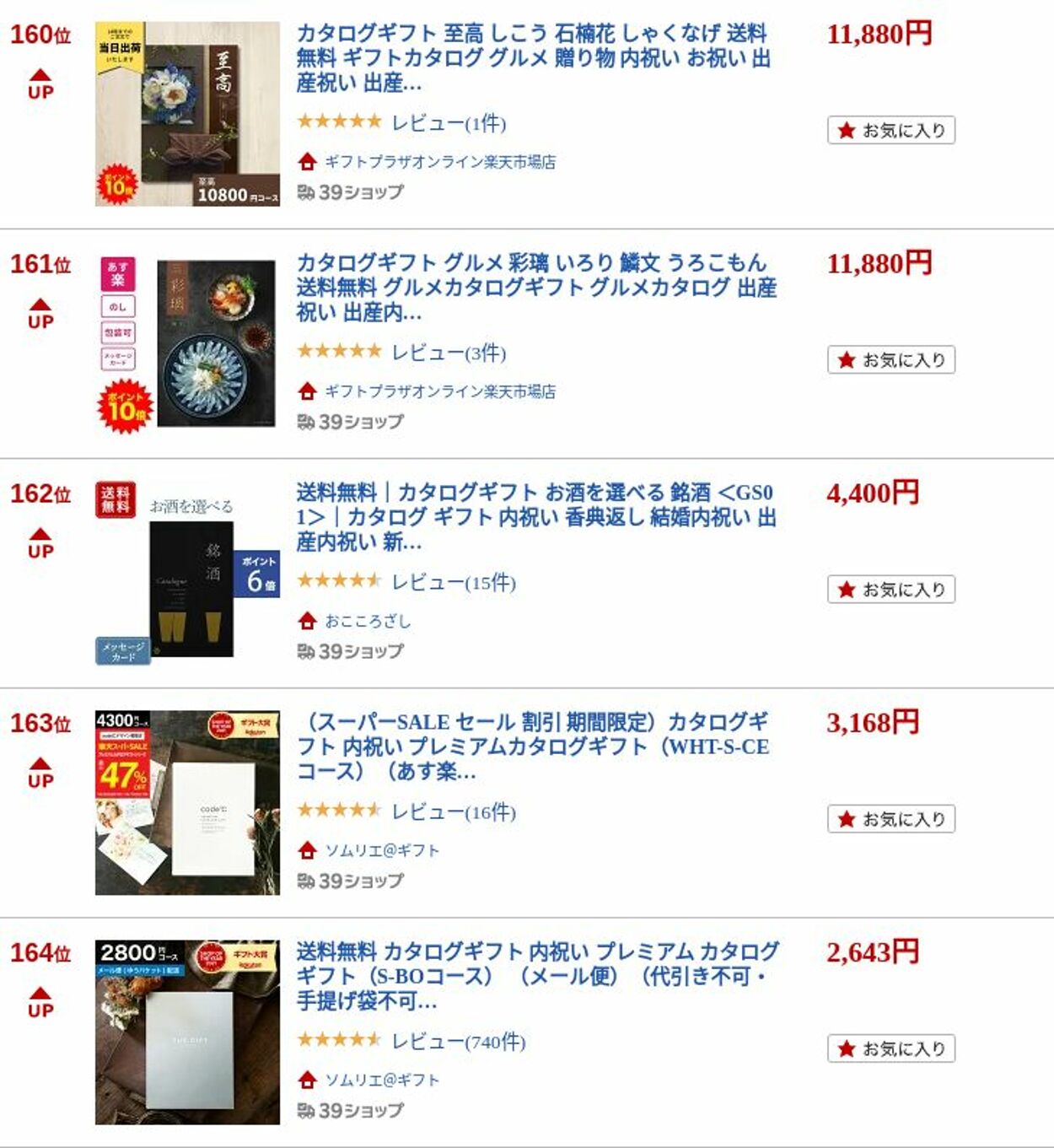 カタログ・チラシ 楽 天 2022.12.05 - 2022.12.14