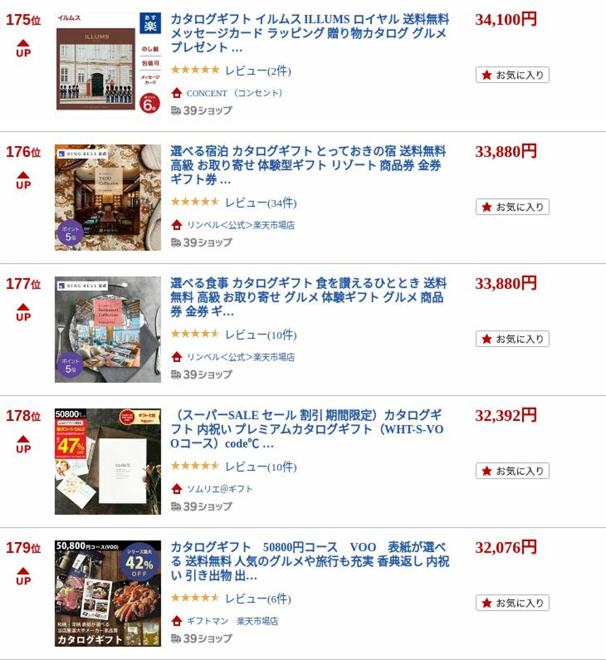 カタログ・チラシ 楽 天 2022.12.05 - 2022.12.14