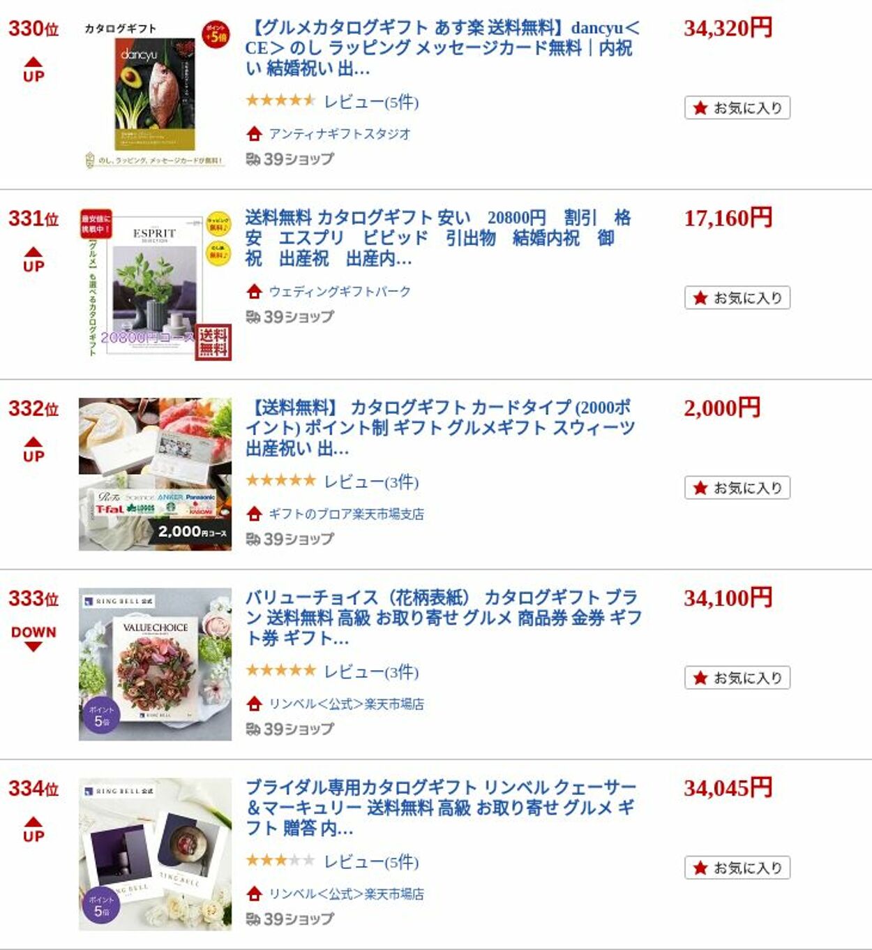 カタログ・チラシ 楽 天 2022.12.05 - 2022.12.14