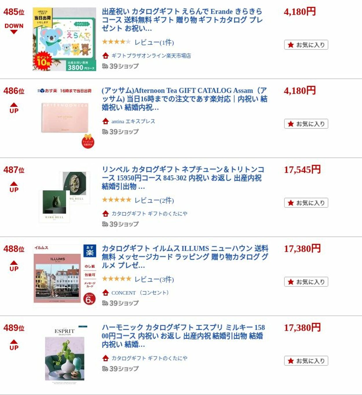 カタログ・チラシ 楽 天 2022.12.05 - 2022.12.14