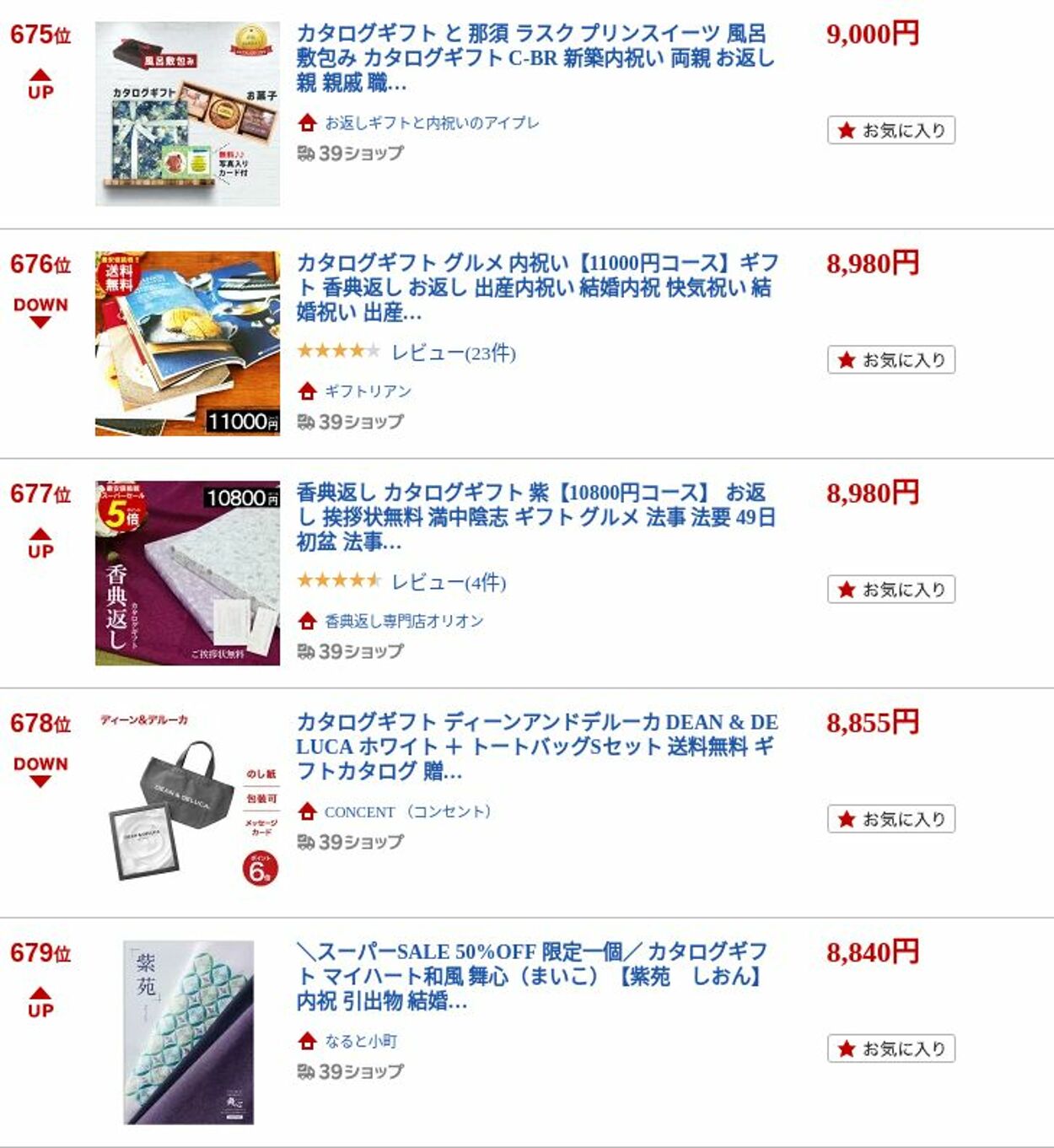 カタログ・チラシ 楽 天 2022.12.05 - 2022.12.14