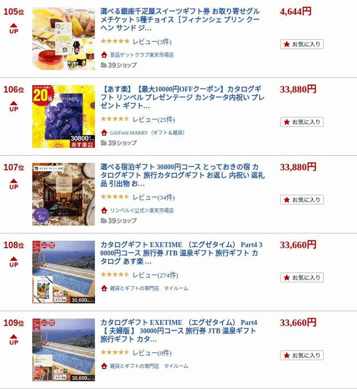 カタログ・チラシ 楽 天 2022.10.24 - 2022.11.02