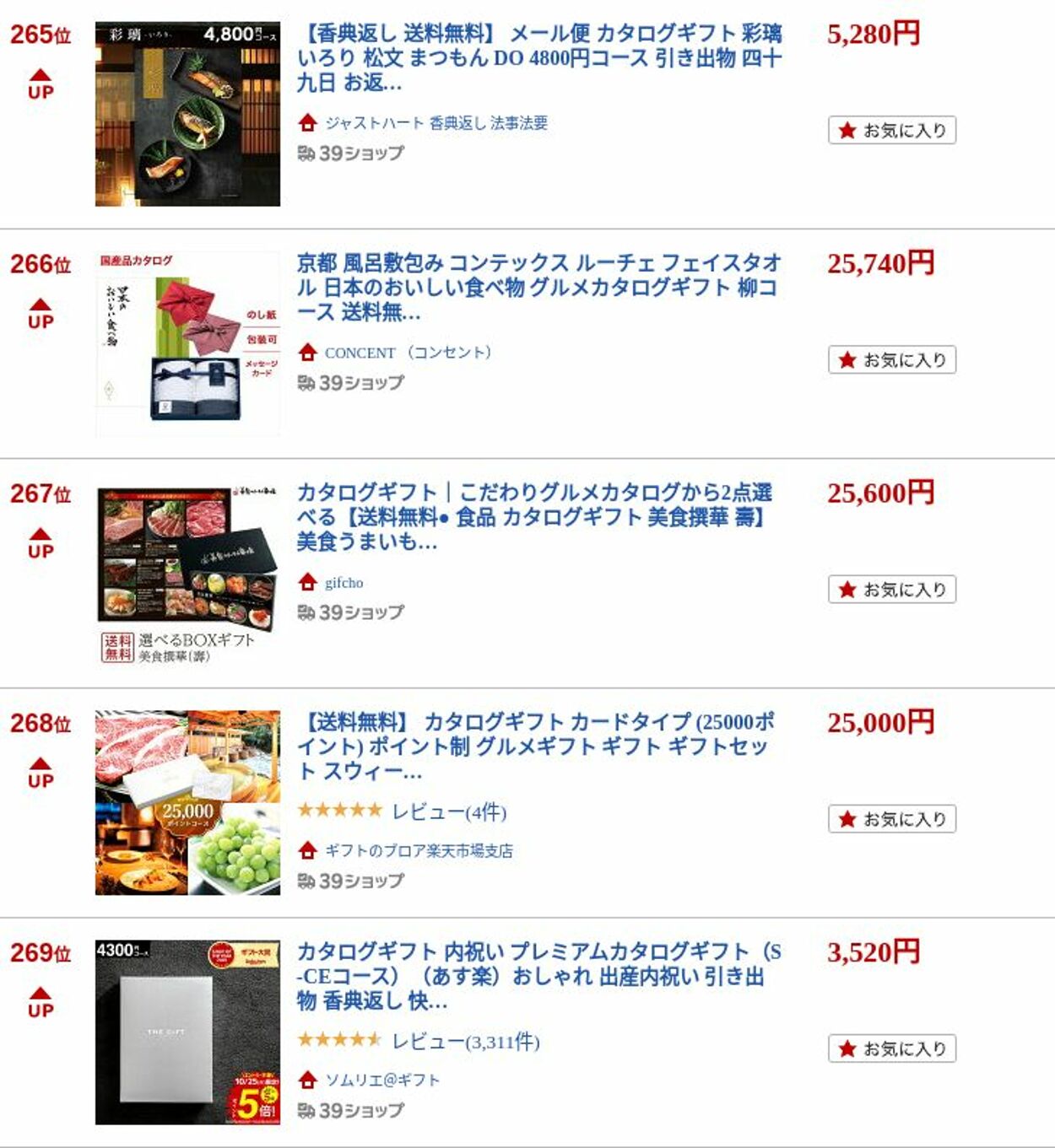 カタログ・チラシ 楽 天 2022.10.24 - 2022.11.02