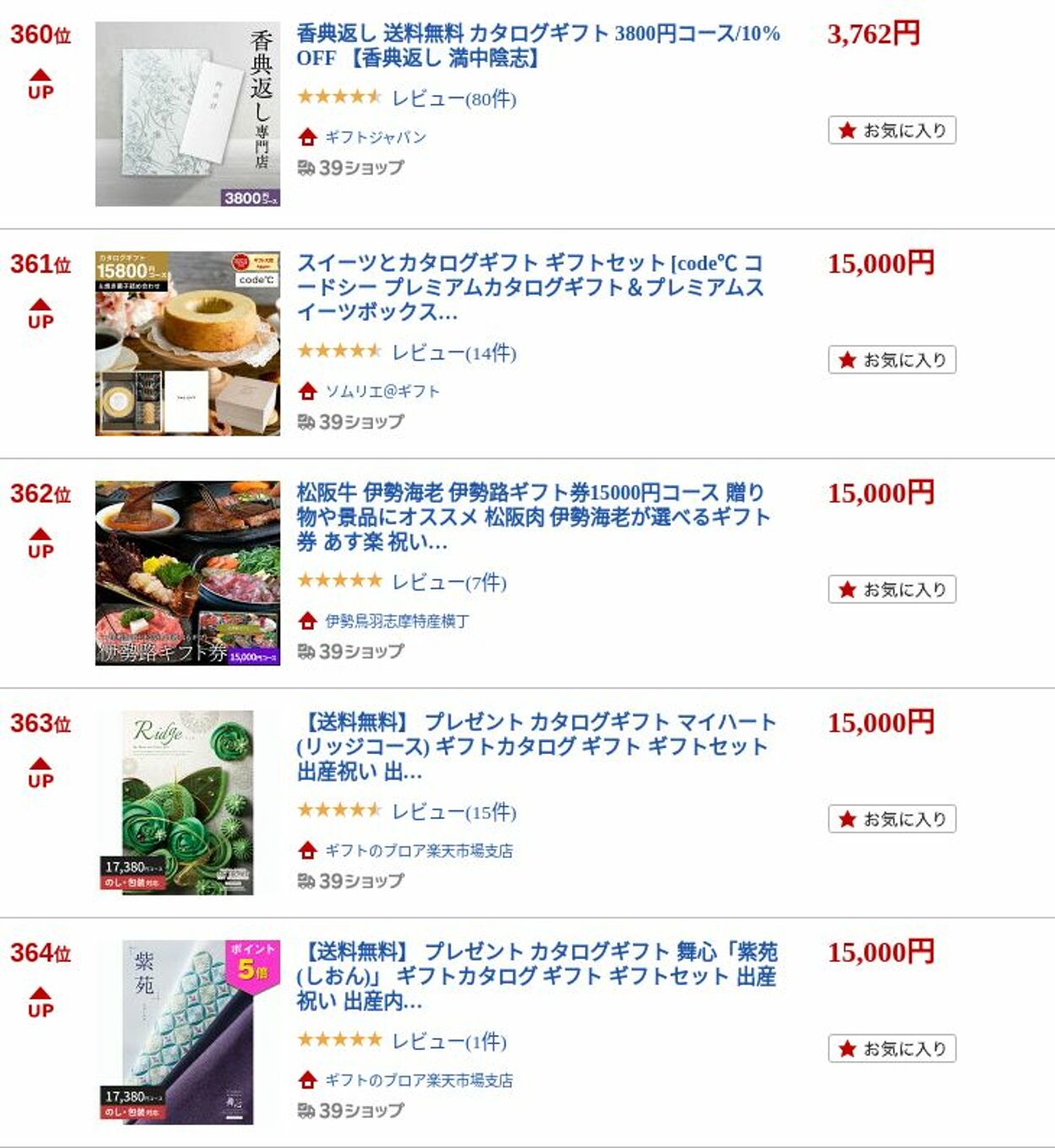 カタログ・チラシ 楽 天 2022.10.24 - 2022.11.02