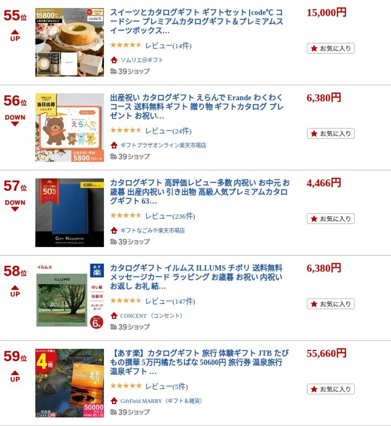 カタログ・チラシ 楽 天 2022.10.17 - 2022.10.26