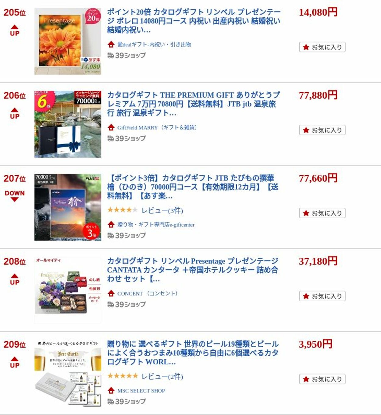 カタログ・チラシ 楽 天 2022.10.17 - 2022.10.26