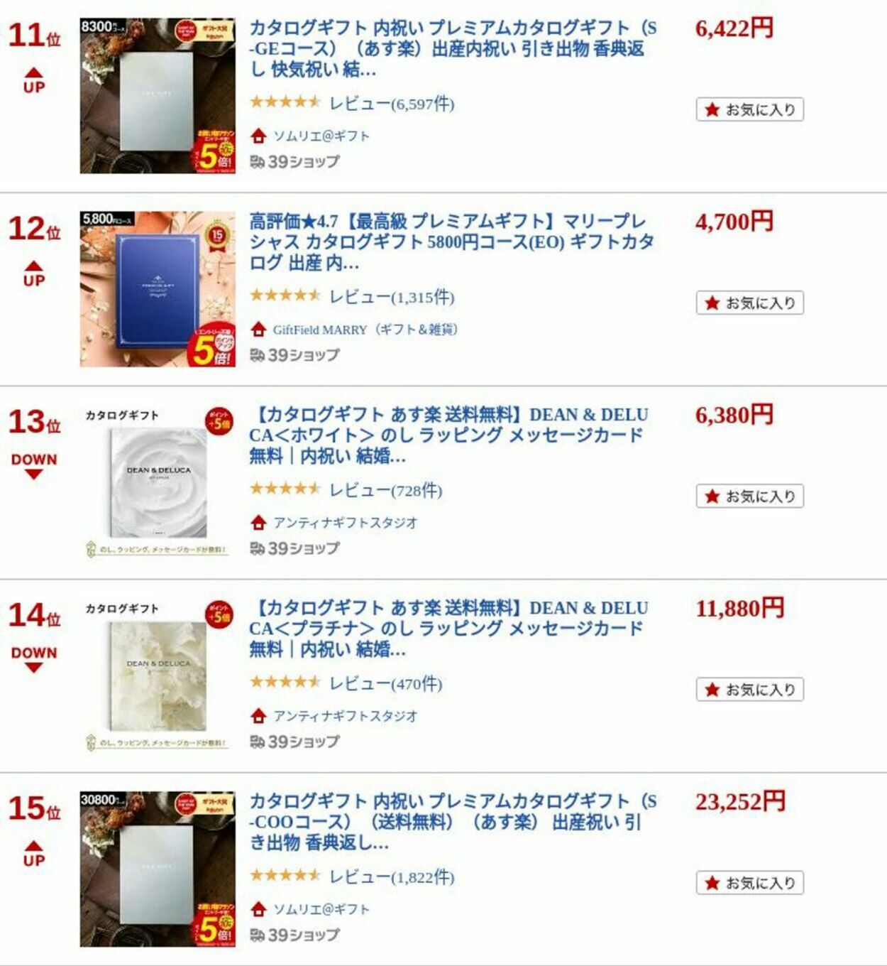 カタログ・チラシ 楽 天 2023.01.19 - 2023.02.01