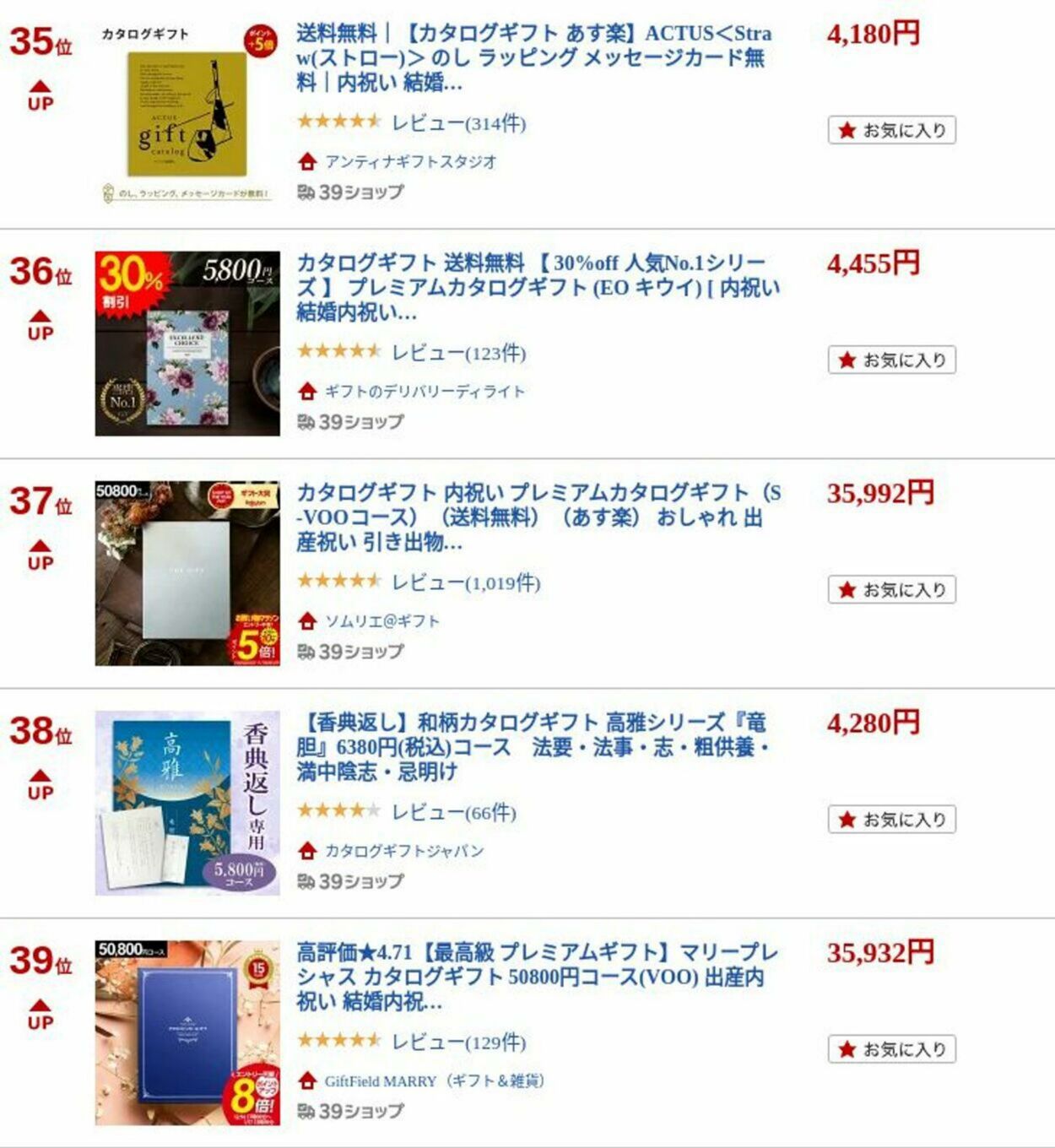 カタログ・チラシ 楽 天 2023.01.19 - 2023.02.01